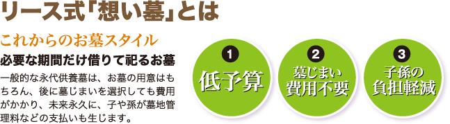 リース式「想い墓」とは